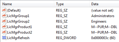 Example of reserved licenses configuration.