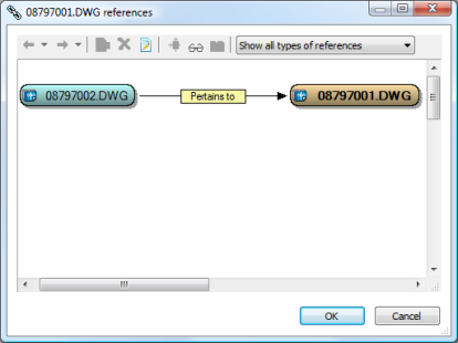 A screen shot of the references window. This screen shot displays the relationship between two documents.